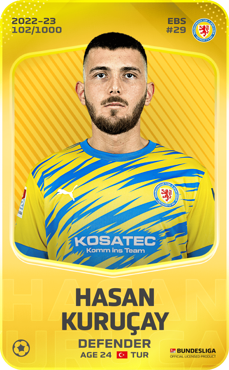 Hasan Kuruçay 2022-23 • Limited 102/1000