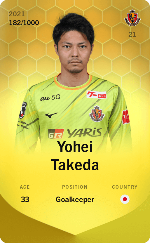 Yohei Takeda 2021-22 • Limited 182/1000