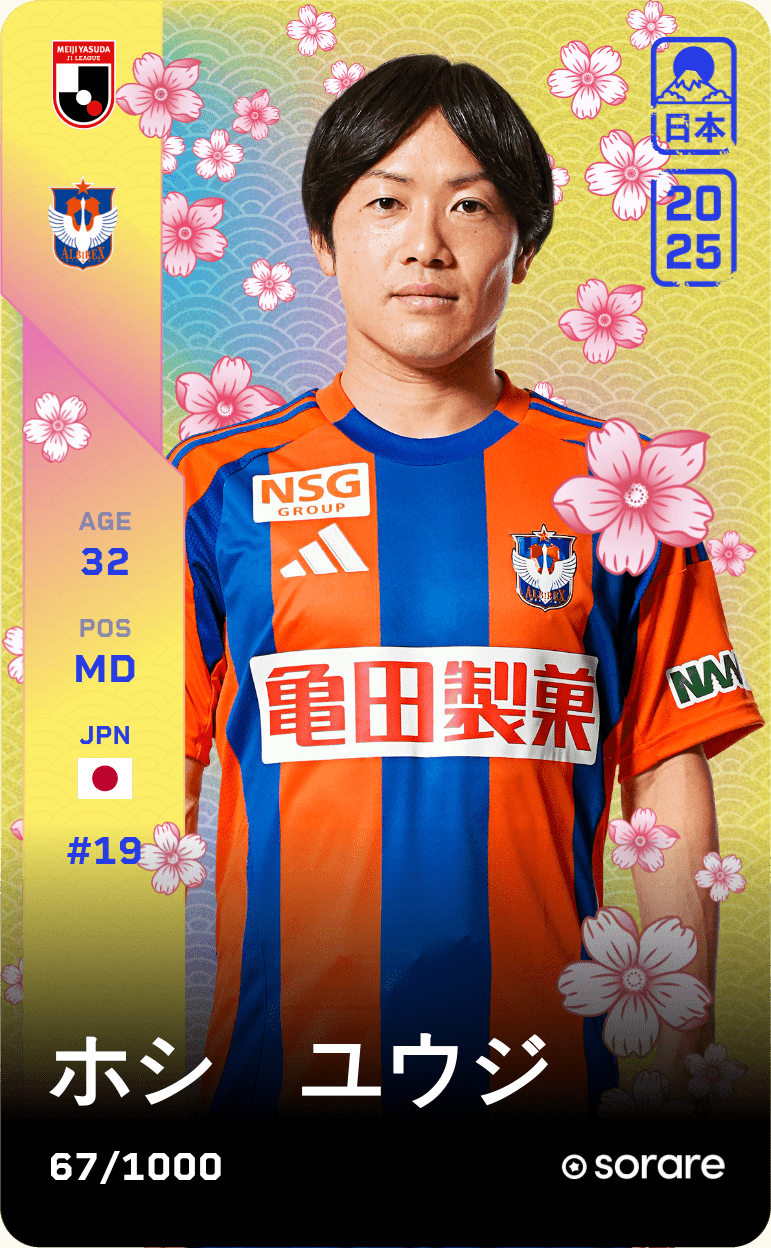 Yuji Hoshi 2025-26 • Limited 67/1000
