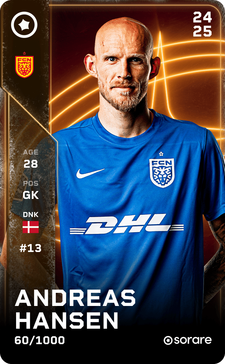 Andreas Hansen 2024-25 • Limited 60/1000