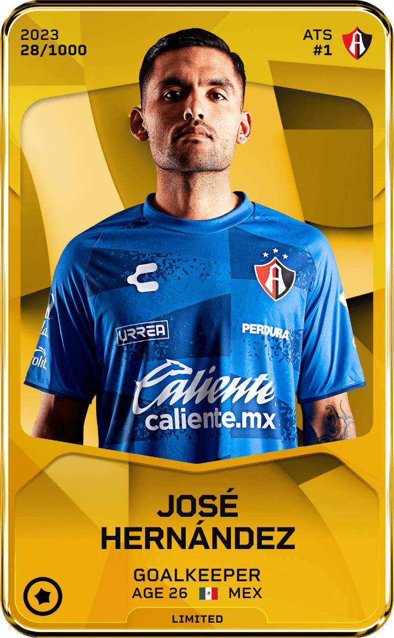 José Hernández 2023-24 • Limited 28/1000