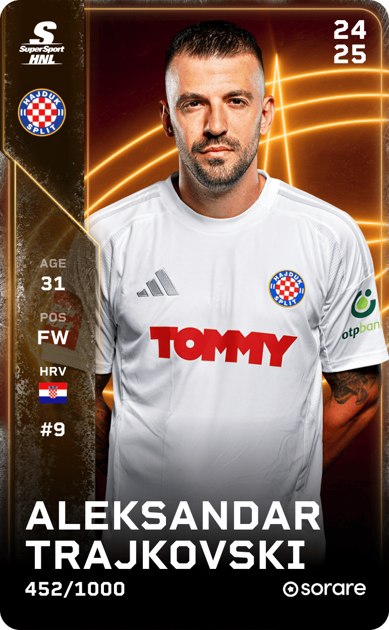 Aleksandar Trajkovski 2024-25 • Limited 452/1000