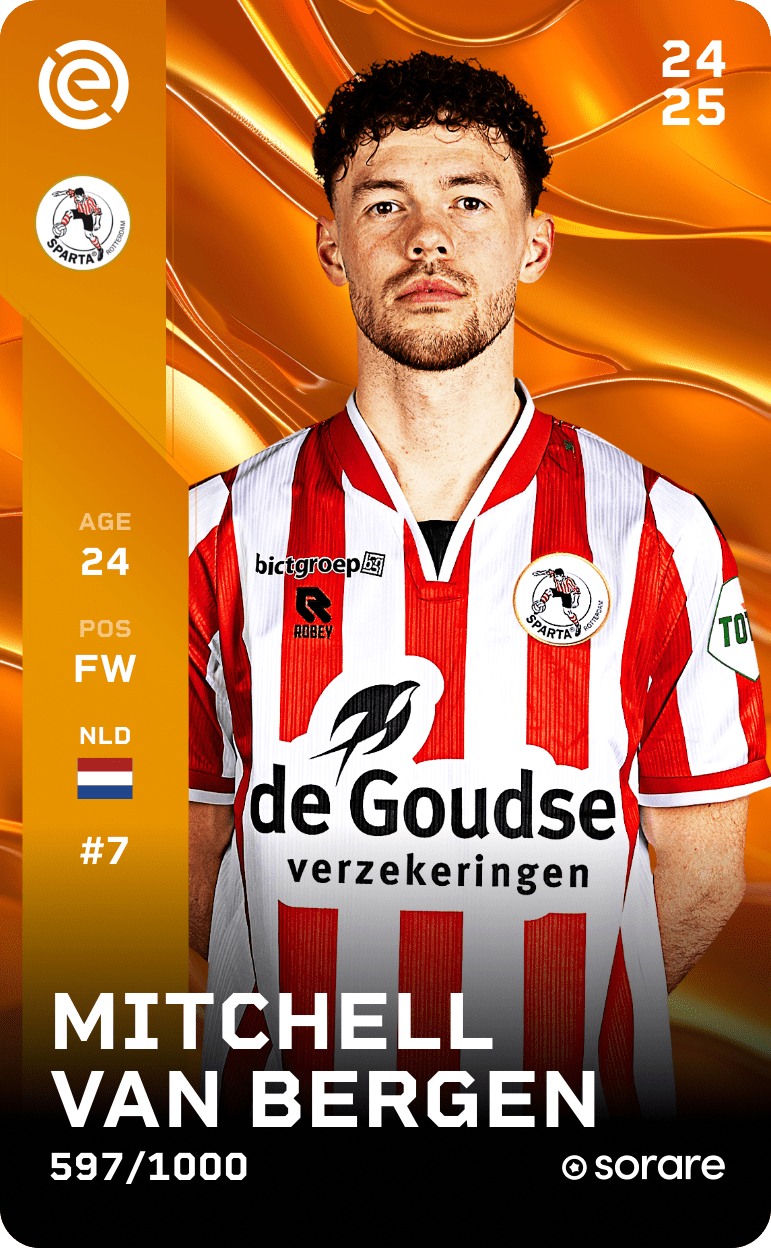 Mitchell van Bergen 2024-25 • Limited 597/1000