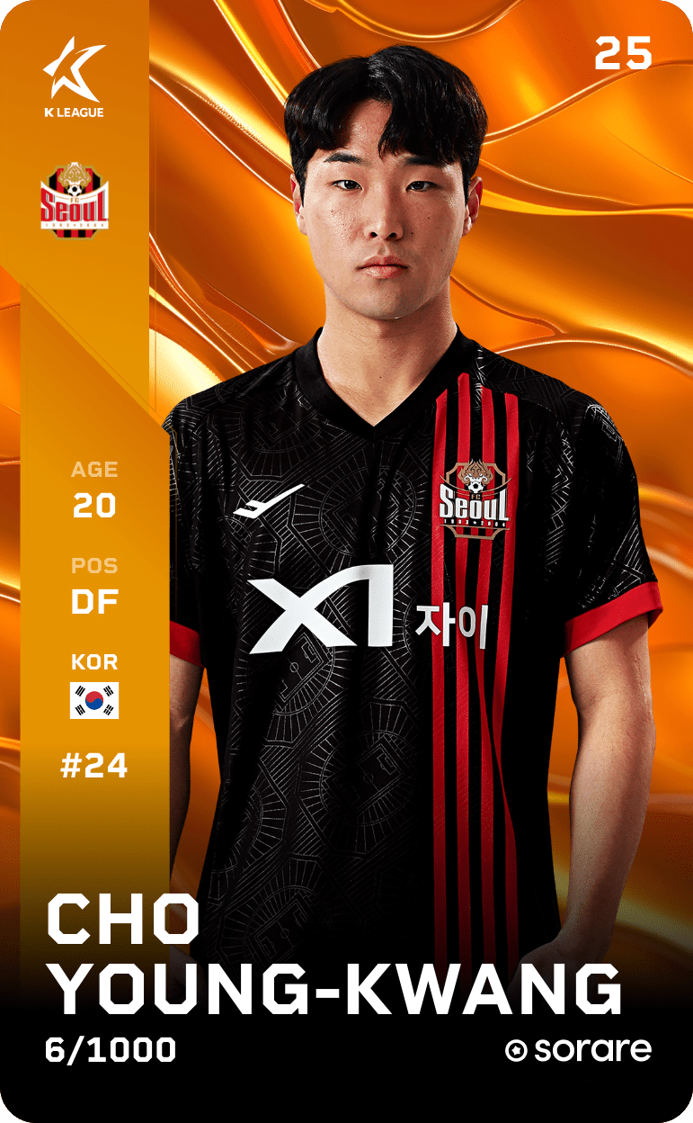 Cho Young-Kwang 2025-26 • Limited 6/1000