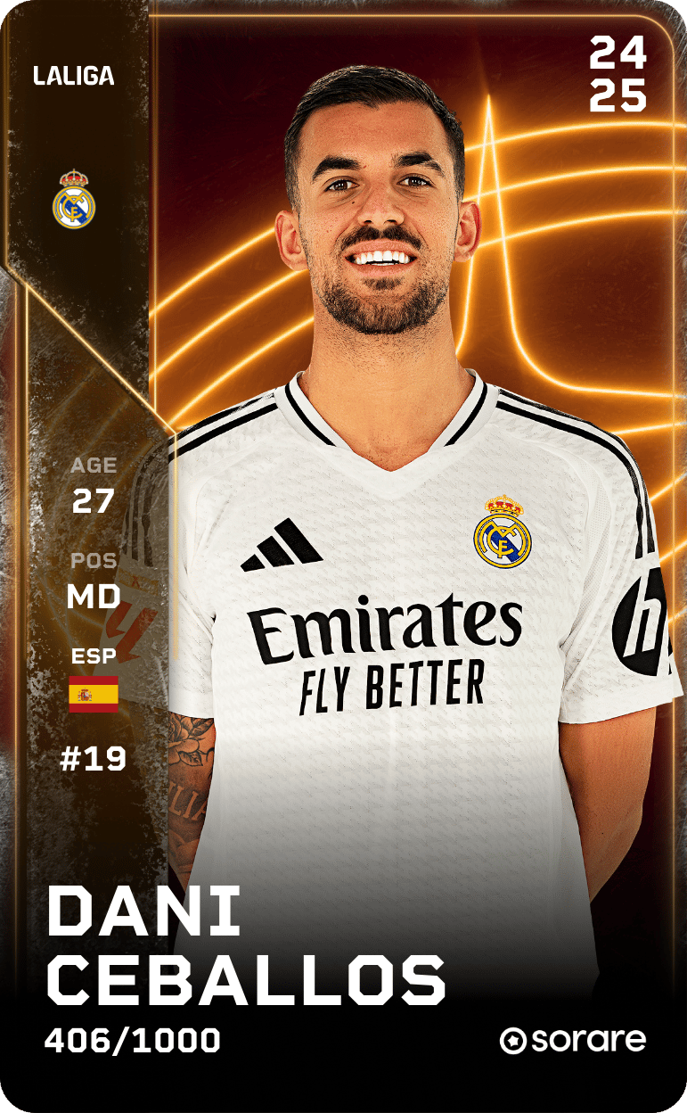 Dani Ceballos 2024-25 • Limited 406/1000