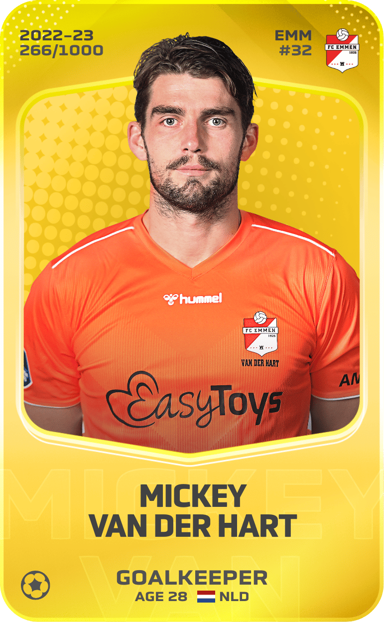 Mickey van der Hart 2022-23 • Limited 266/1000