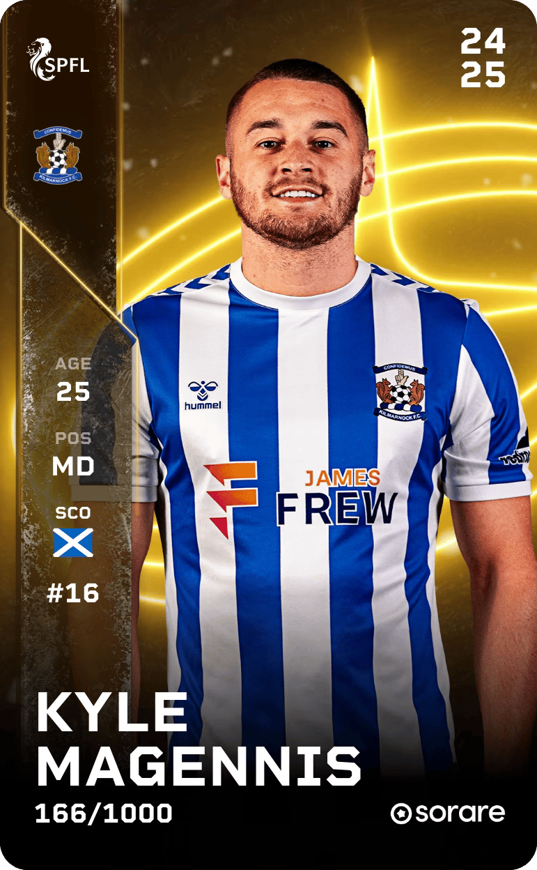 Kyle Magennis 2024-25 • Limited 166/1000