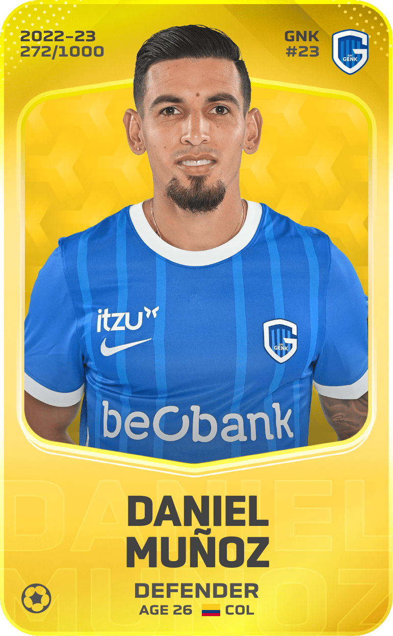 Daniel Muñoz 2022-23 • Limited 272/1000