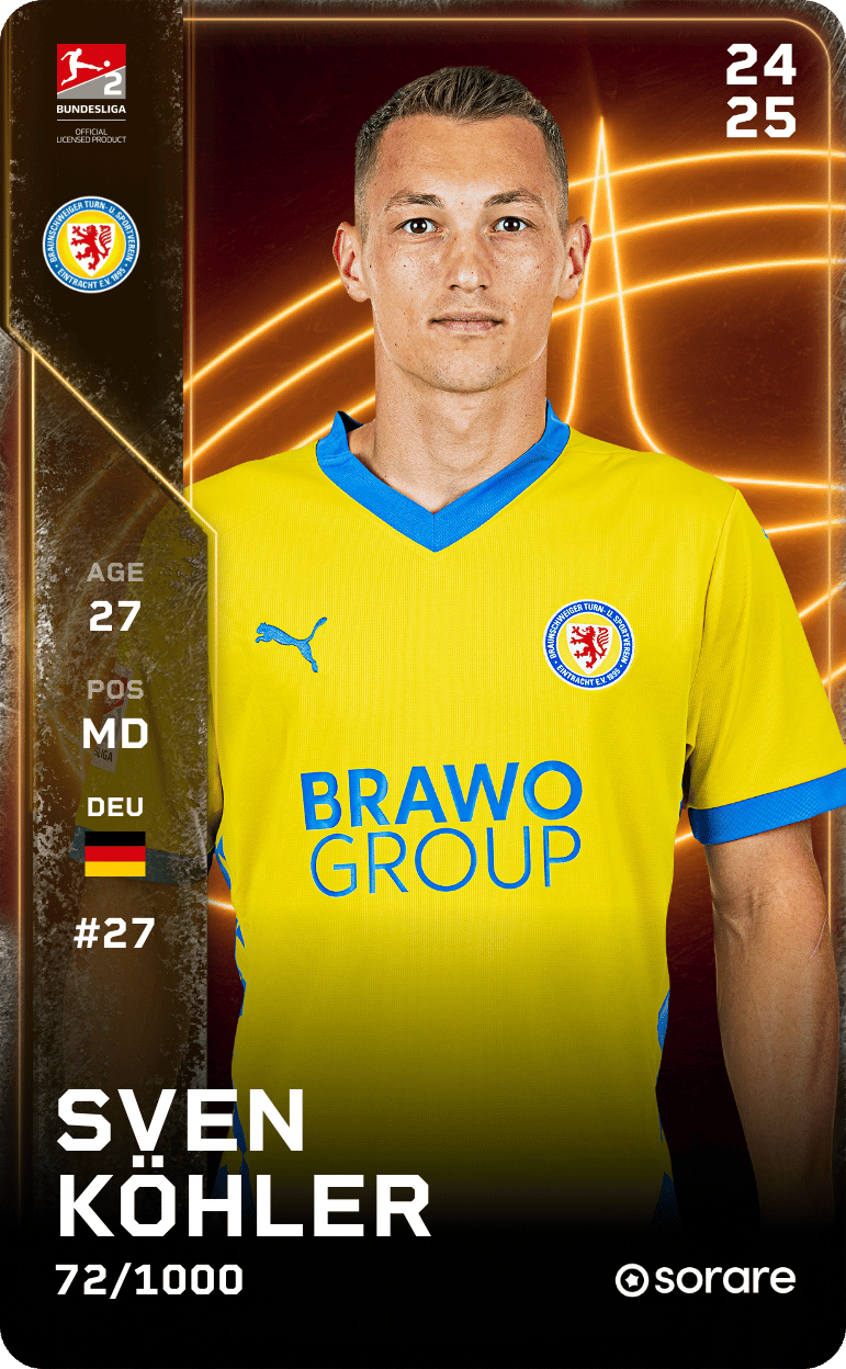 Sven Köhler 2024-25 • Limited 72/1000