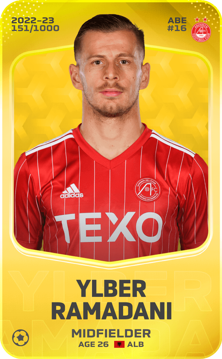Ylber Ramadani 2022-23 • Limited 151/1000
