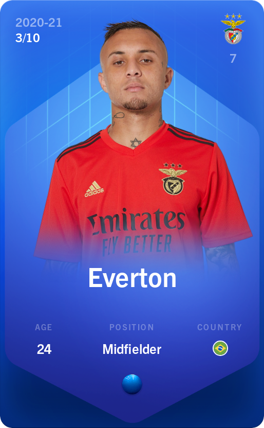 Sorare - Sorare Official - Everton 2020-21 • Super Rare 3/10 - NFT # 50521464570328925077582472479611149944178930412667507416208327326879054062136