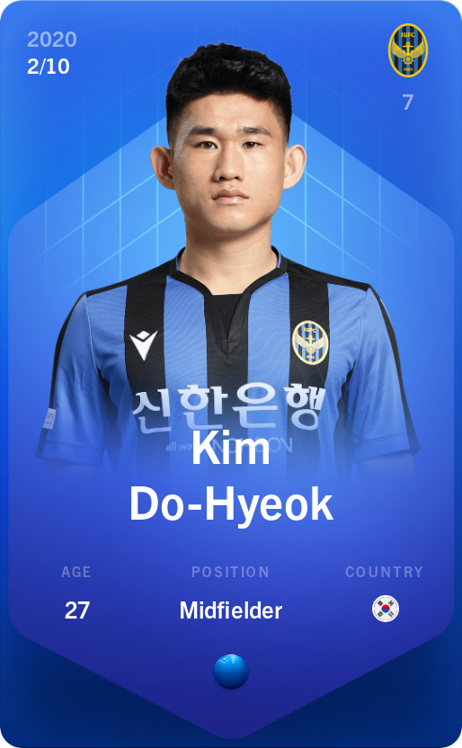 Sorare - Sorare Official - Kim Do-Hyeok 2020-21 • Super Rare 2/10 - NFT # 113391323494036416309583468753668318413868510474771838431454837372564138507287