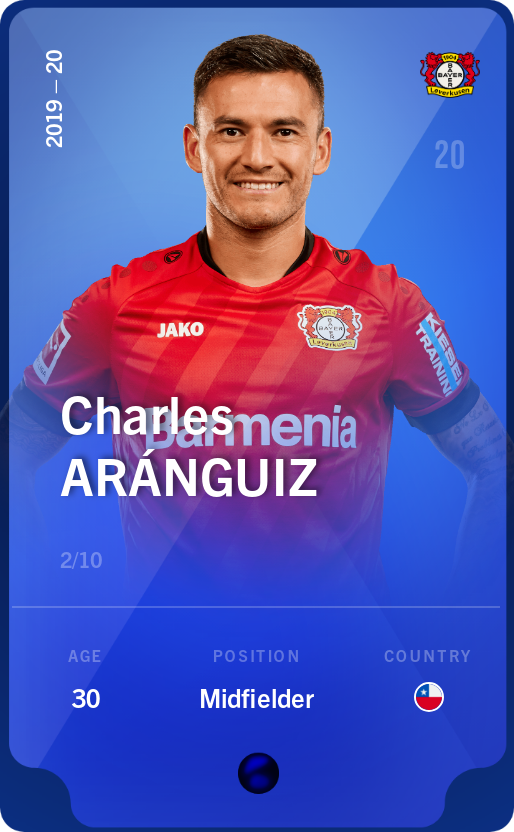 Sorare - Sorare Official - Charles Aránguiz 2019-20 • Super Rare 2/10 - NFT # 88248509471317381444532455255287941213231685832025404630198802953859035660675
