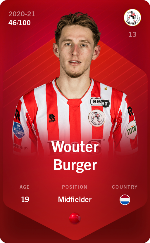 Sorare - Sorare Official - Wouter Burger 2020-21 • Rare 46/100 - NFT # 41405314689719316555226587342660966679179983599026962956942972945153934447520