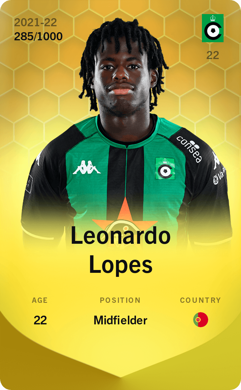 Leonardo Lopes 2021-22 • Limited 285/1000