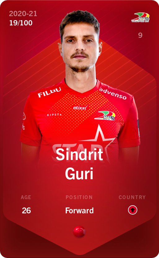 Sorare - Sorare Official - Sindrit Guri 2020-21 • Rare 19/100 - NFT # 32973445702339447178030690146690595665103193820977225904820362411171554547429