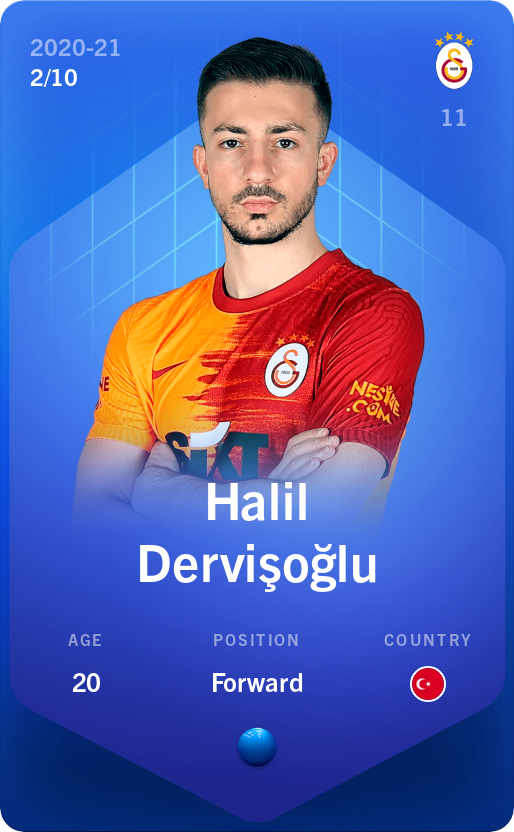Sorare - Sorare Official - Halil Dervişoğlu 2020-21 • Super Rare 2/10 - NFT # 91137833935200822510366402245050944237630827464762352534309451839026732049837