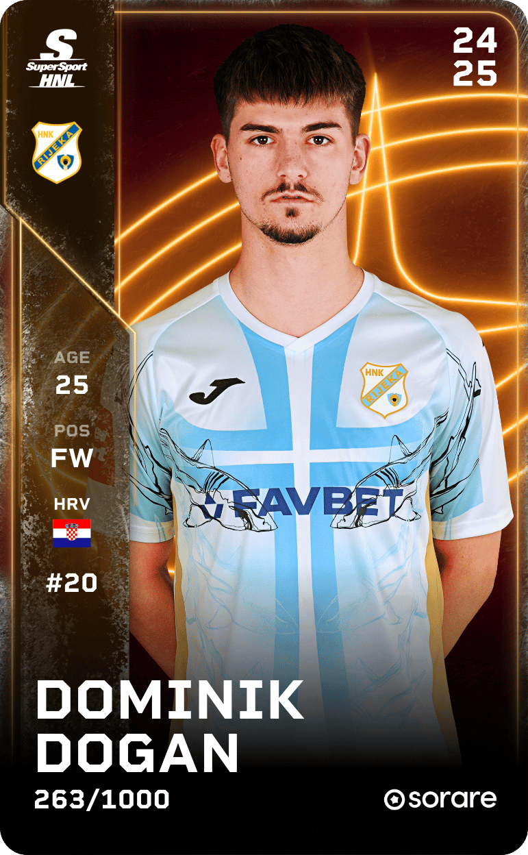 Dominik Dogan 2024-25 • Limited 263/1000