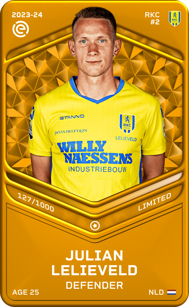 Julian Lelieveld 2023-24 • Limited 127/1000