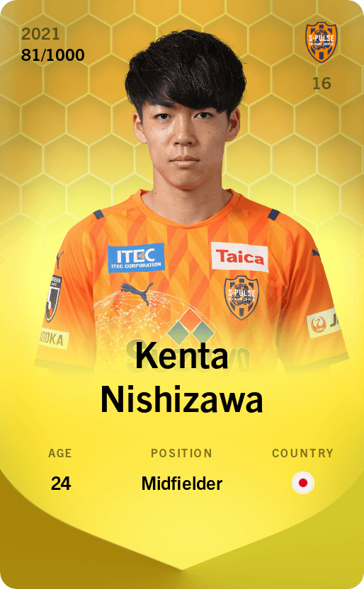 Kenta Nishizawa 2021-22 • Limited 81/1000