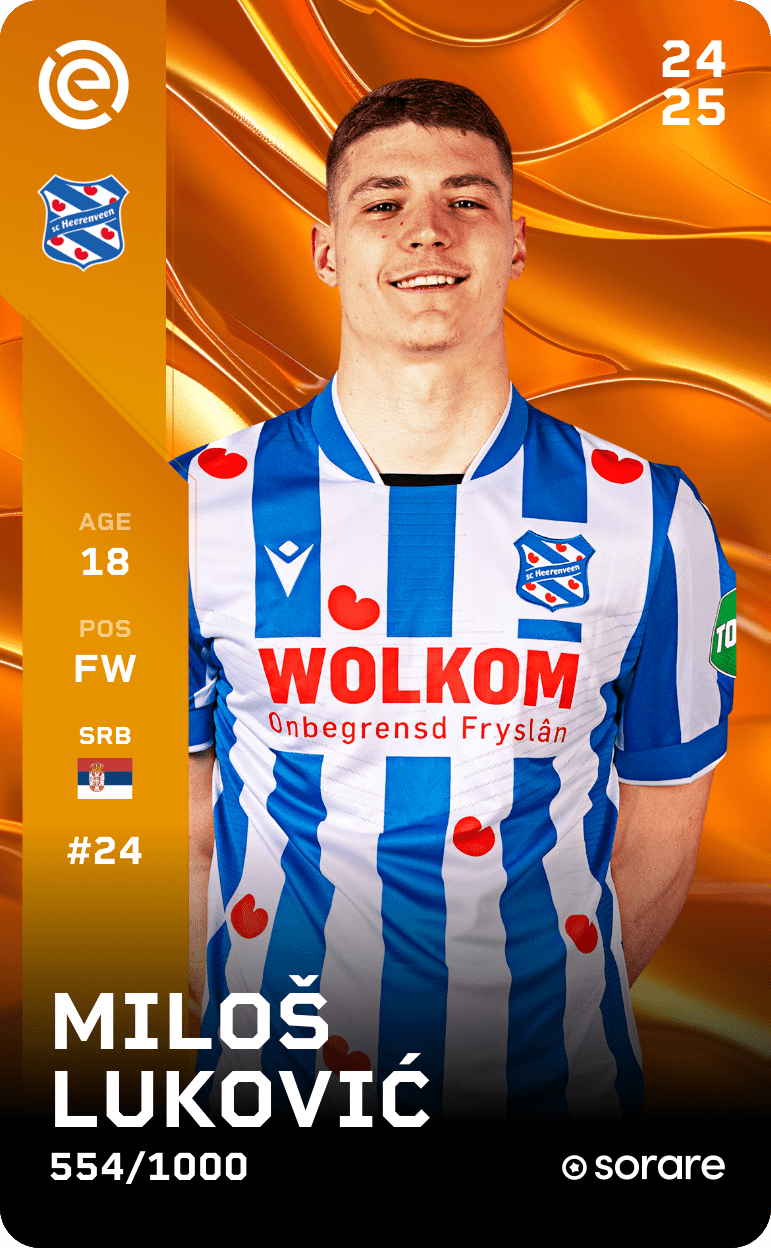 Miloš Luković 2024-25 • Limited 554/1000