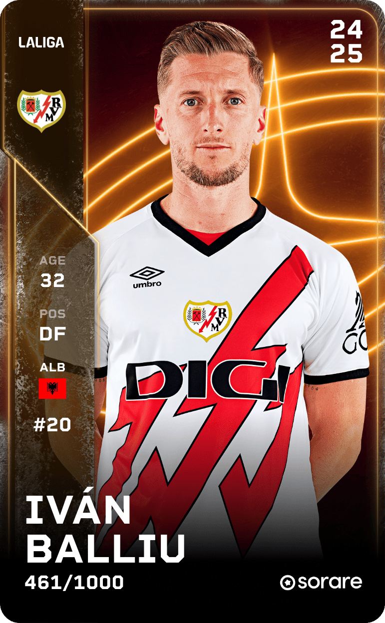 Iván Balliu 2024-25 • Limited 461/1000
