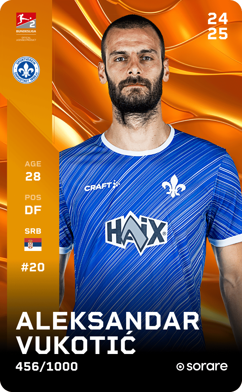 Aleksandar Vukotić 2024-25 • Limited 456/1000