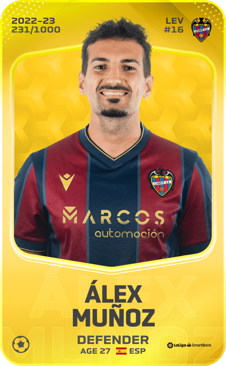 Álex Muñoz 2022-23 • Limited 231/1000