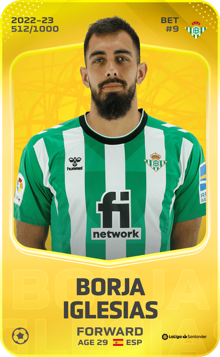 Borja Iglesias 2022-23 • Limited 512/1000