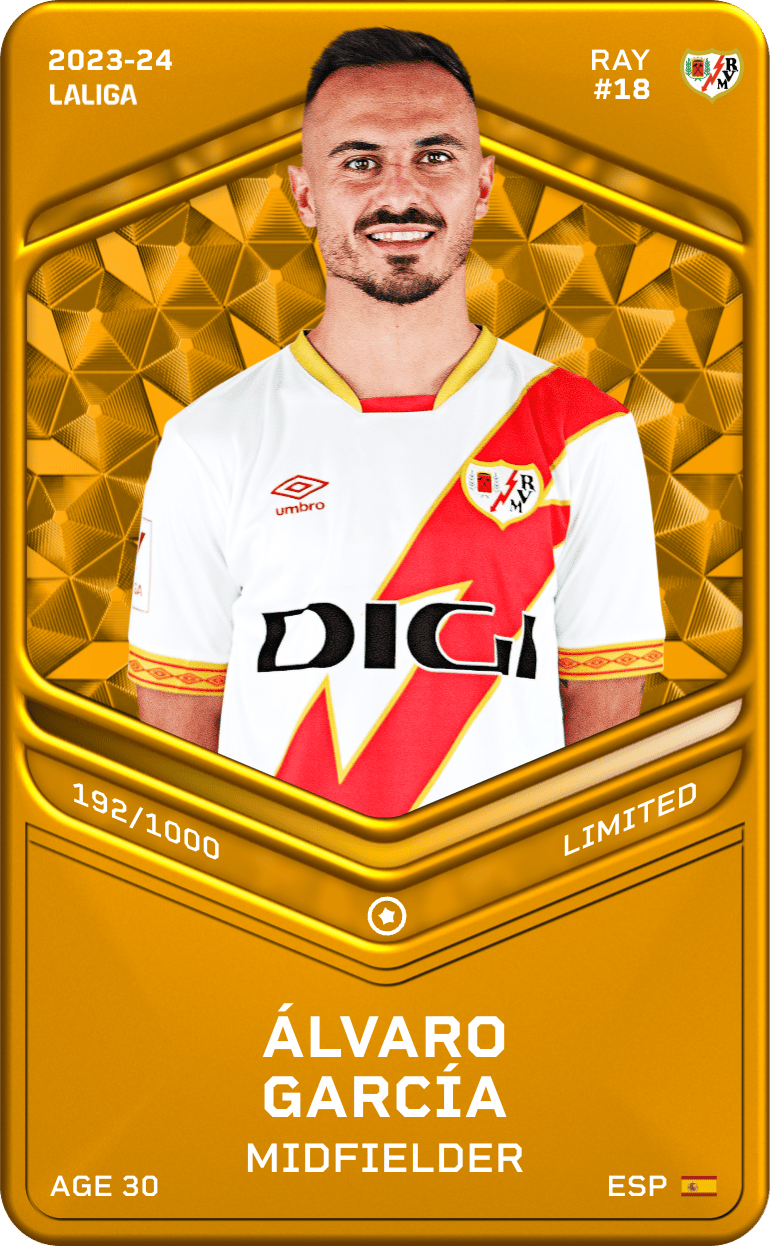 Álvaro García 2023-24 • Limited 192/1000