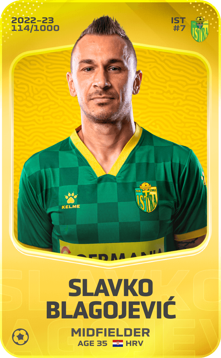 Slavko Blagojević 2022-23 • Limited 114/1000