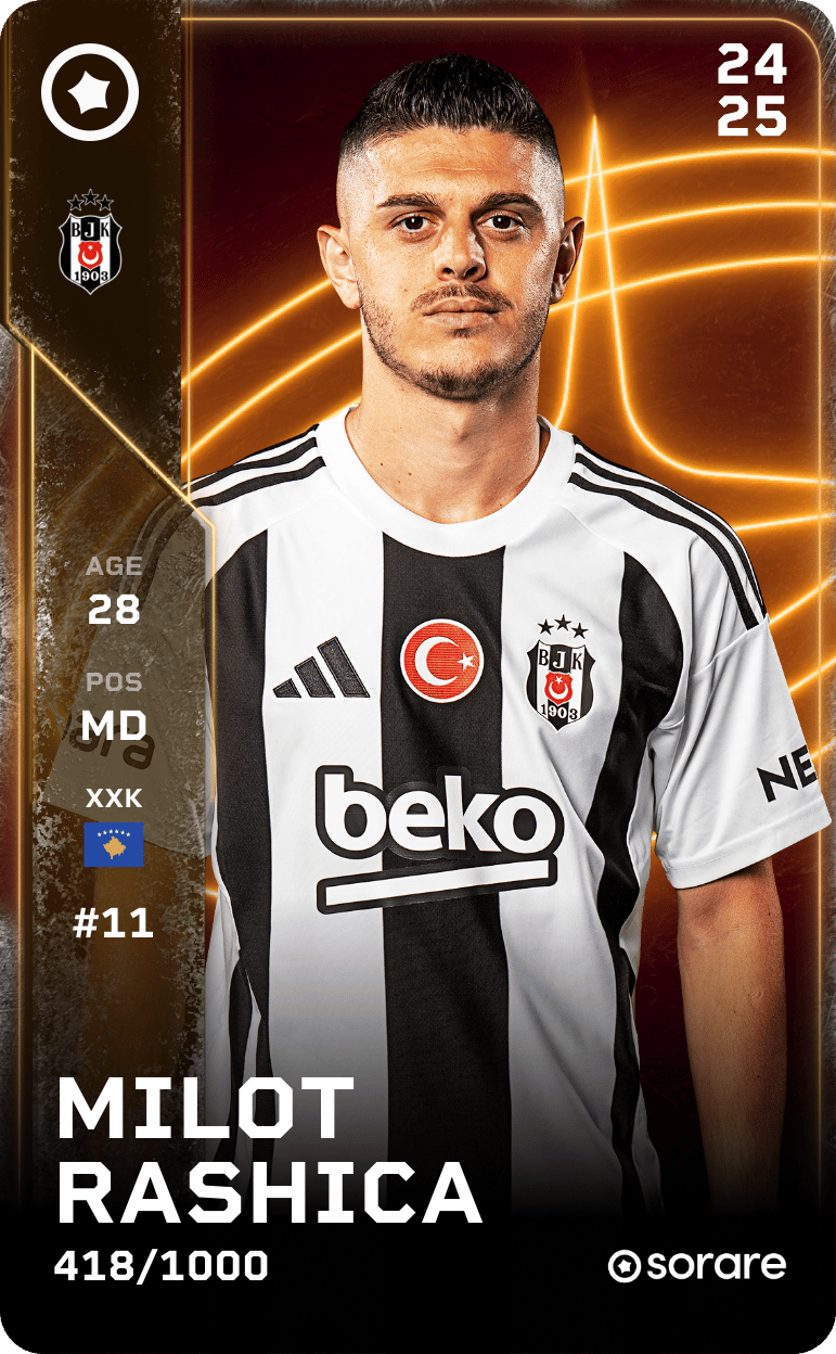 Milot Rashica 2024-25 • Limited 418/1000