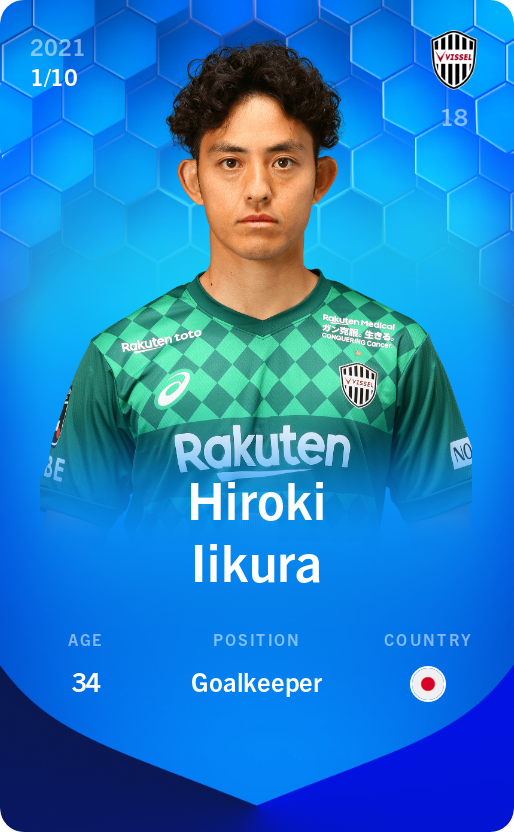 Sorare - Sorare Official - Hiroki Iikura 2021-22 • Super Rare 1/10 - NFT # 34017053690649340477423374598125065070983080875488332429839733829123748022581