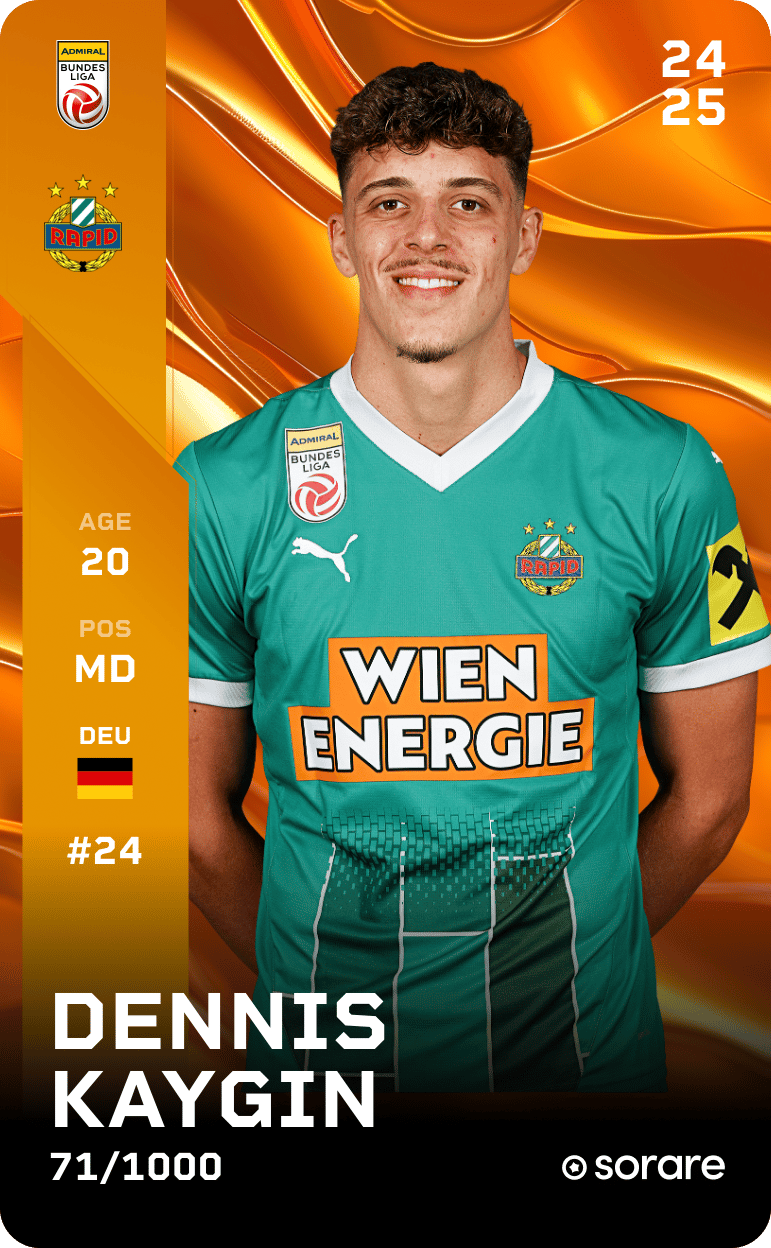 Dennis Kaygin 2024-25 • Limited 71/1000