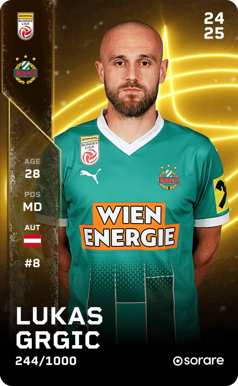 Lukas Grgic 2024-25 • Limited 244/1000
