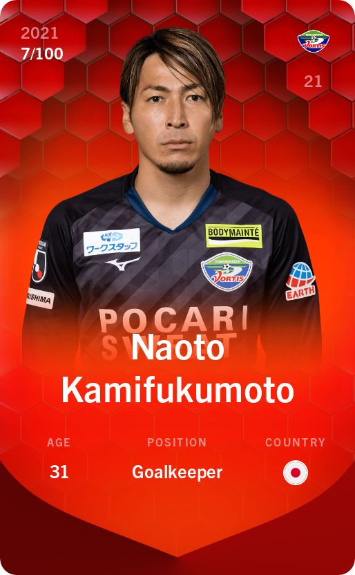 Sorare - Sorare Official - Naoto Kamifukumoto 2021-22 • Rare 7/100 - NFT # 20886003713714699992914439874443750657902432797504851653529329960598165528348