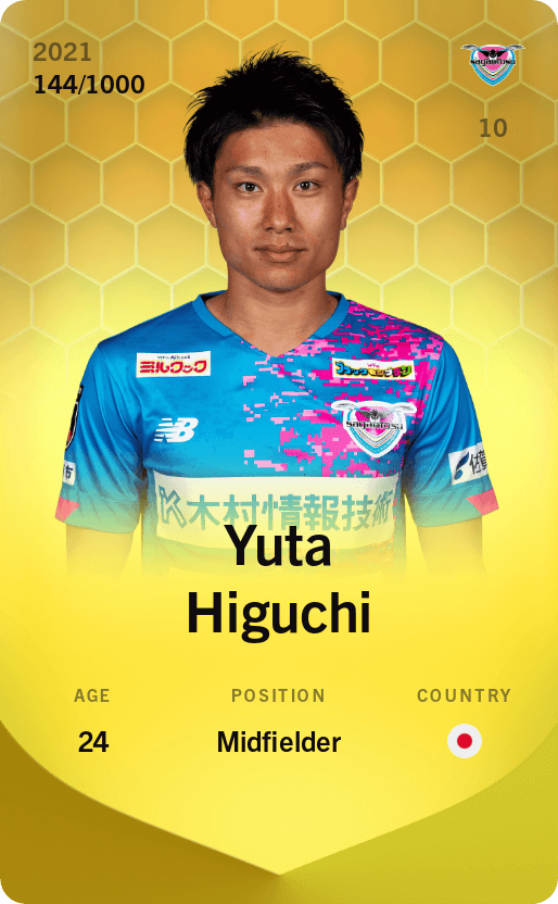 Yuta Higuchi 2021-22 • Limited 144/1000