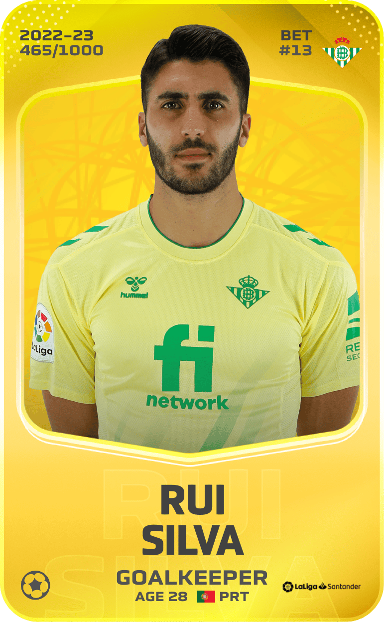 Rui Silva 2022-23 • Limited 465/1000