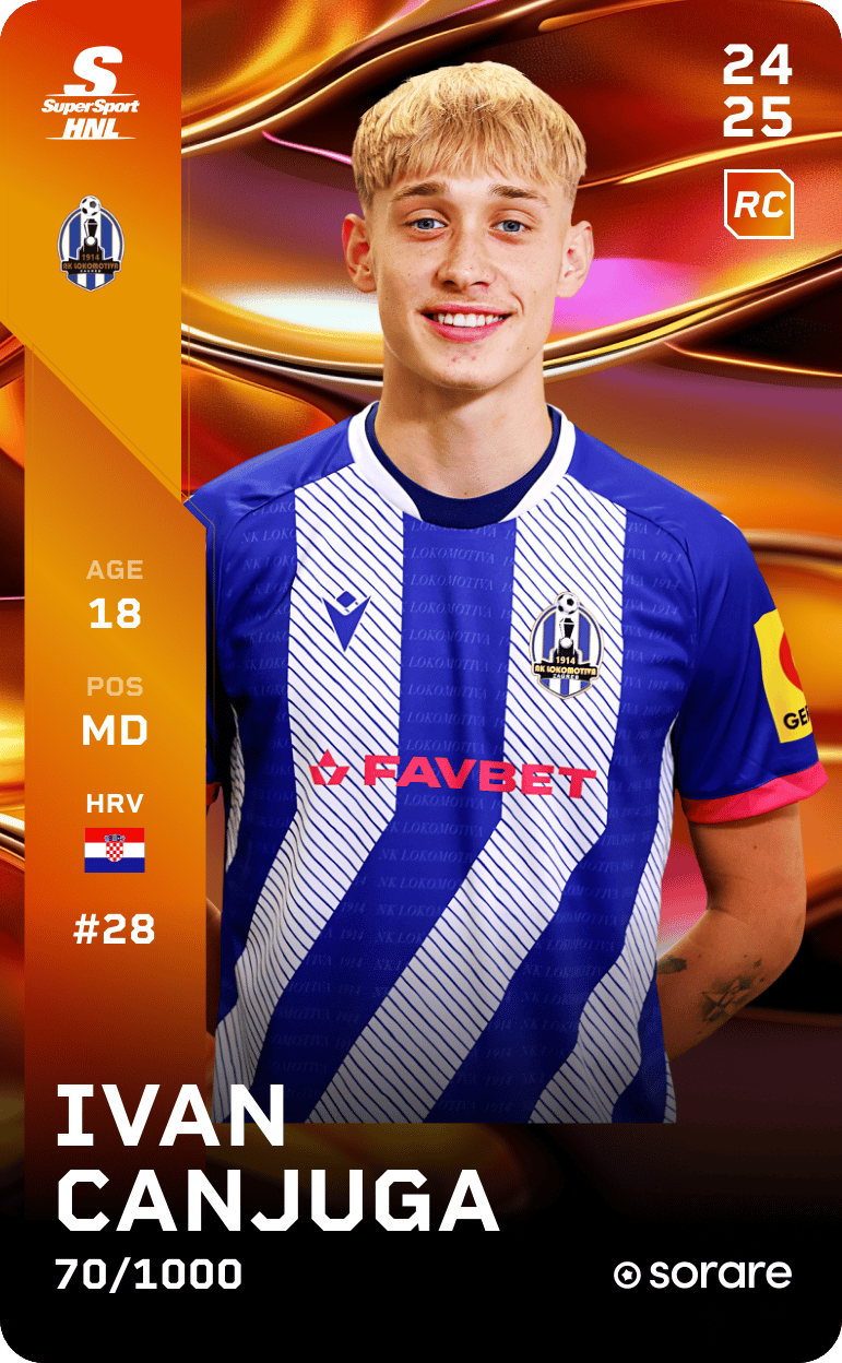 Ivan Canjuga 2024-25 • Limited 70/1000