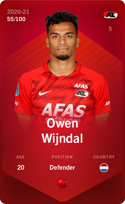 Sorare - Sorare Official - Owen  Wijndal 2020-21 • Rare 55/100 - NFT # 110629140537214185013300108412497321788846267300678359308018719214603767235048