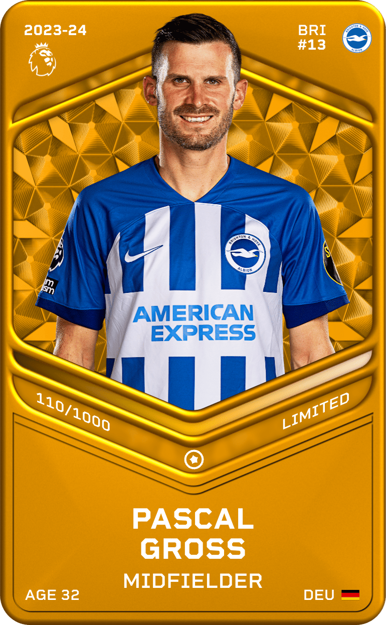 Pascal Gross 2023-24 • Limited 110/1000