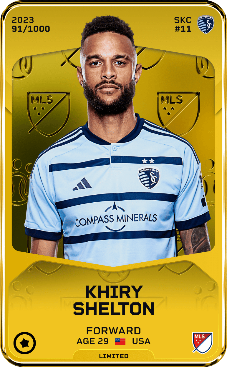 Khiry Shelton 2023-24 • Limited 91/1000