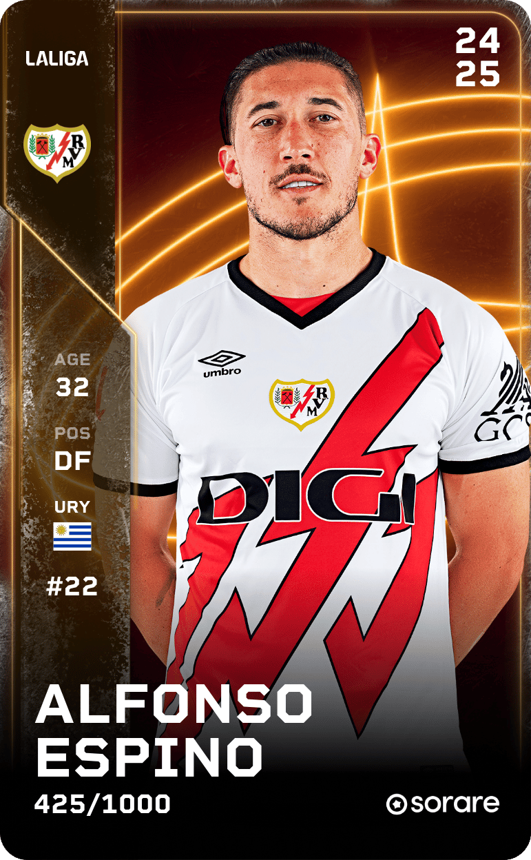Alfonso Espino 2024-25 • Limited 425/1000
