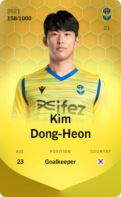 Kim Dong-Heon 2021-22 • Limited 158/1000