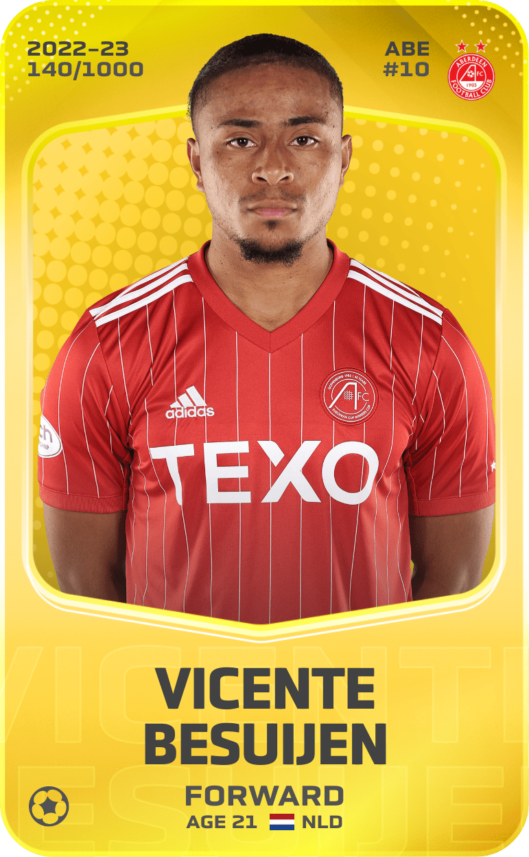 Vicente Besuijen 2022-23 • Limited 140/1000