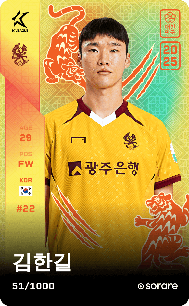 Kim Han-Gil 2025-26 • Limited 51/1000