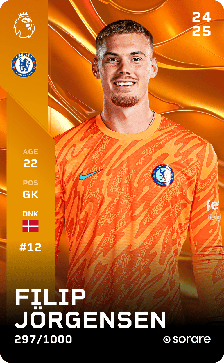 Filip Jörgensen 2024-25 • Limited 297/1000
