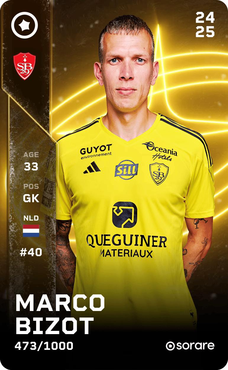 Marco Bizot 2024-25 • Limited 473/1000