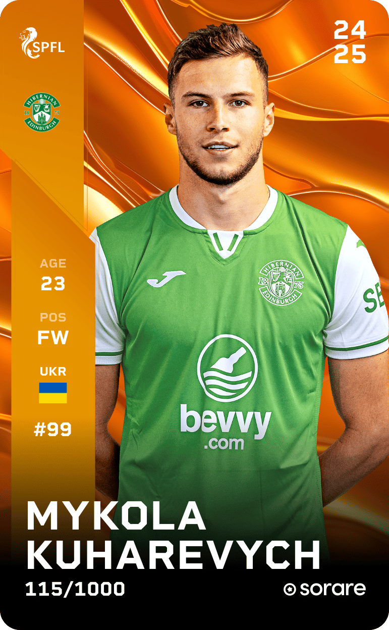 Mykola Kuharevych 2024-25 • Limited 115/1000