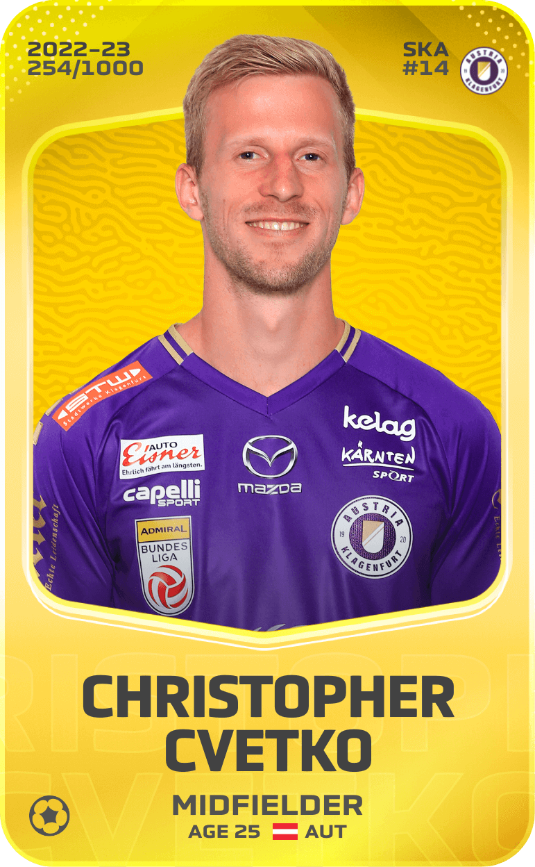 Christopher Cvetko 2022-23 • Limited 254/1000